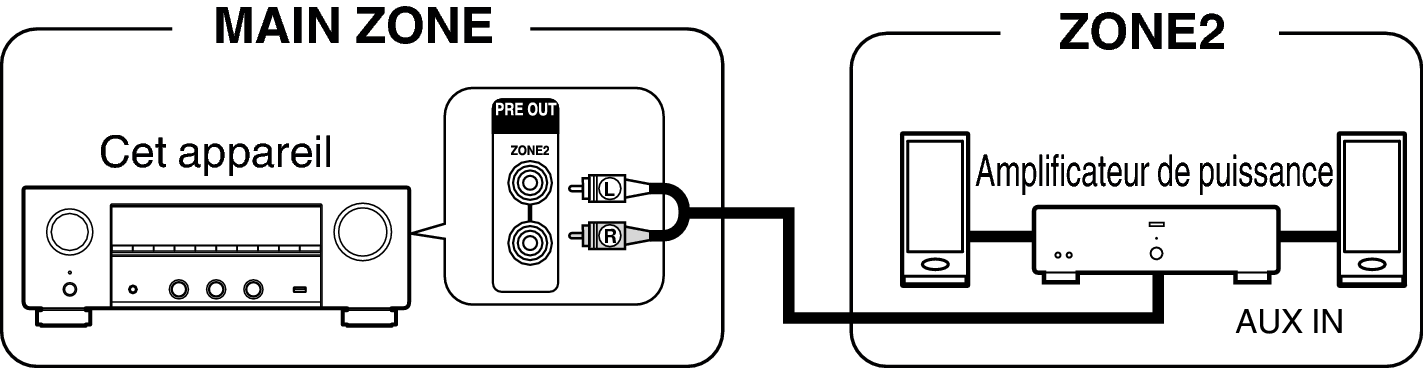 Pict ZONE Audio 800E2